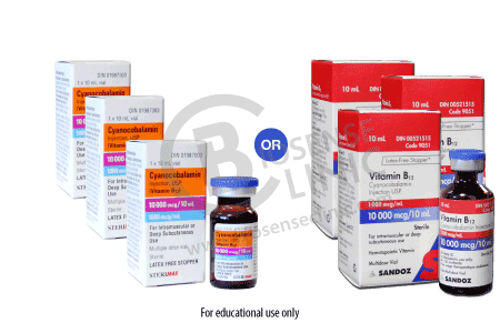 Vitamin B12 Injection (Multidose Vial) - Biosense Clinic