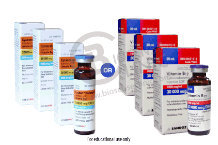 Vitamin B12 Injection (Multidose Vial) - Biosense Clinic