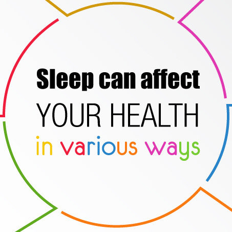 Quantity and quality of sleep