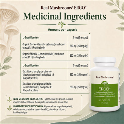 Ergo+ Ergothioneine Supplement - BiosenseClinic