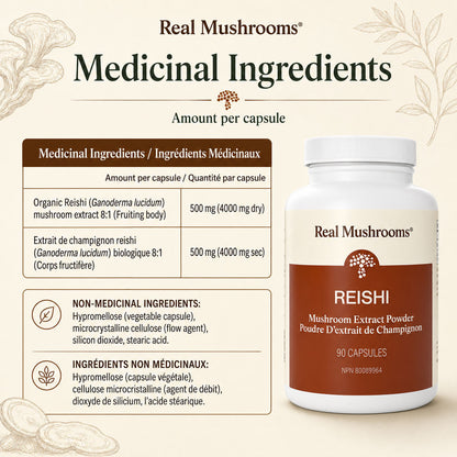 Reishi - Organic Reishi Mushroom Capsules - BiosenseClinici